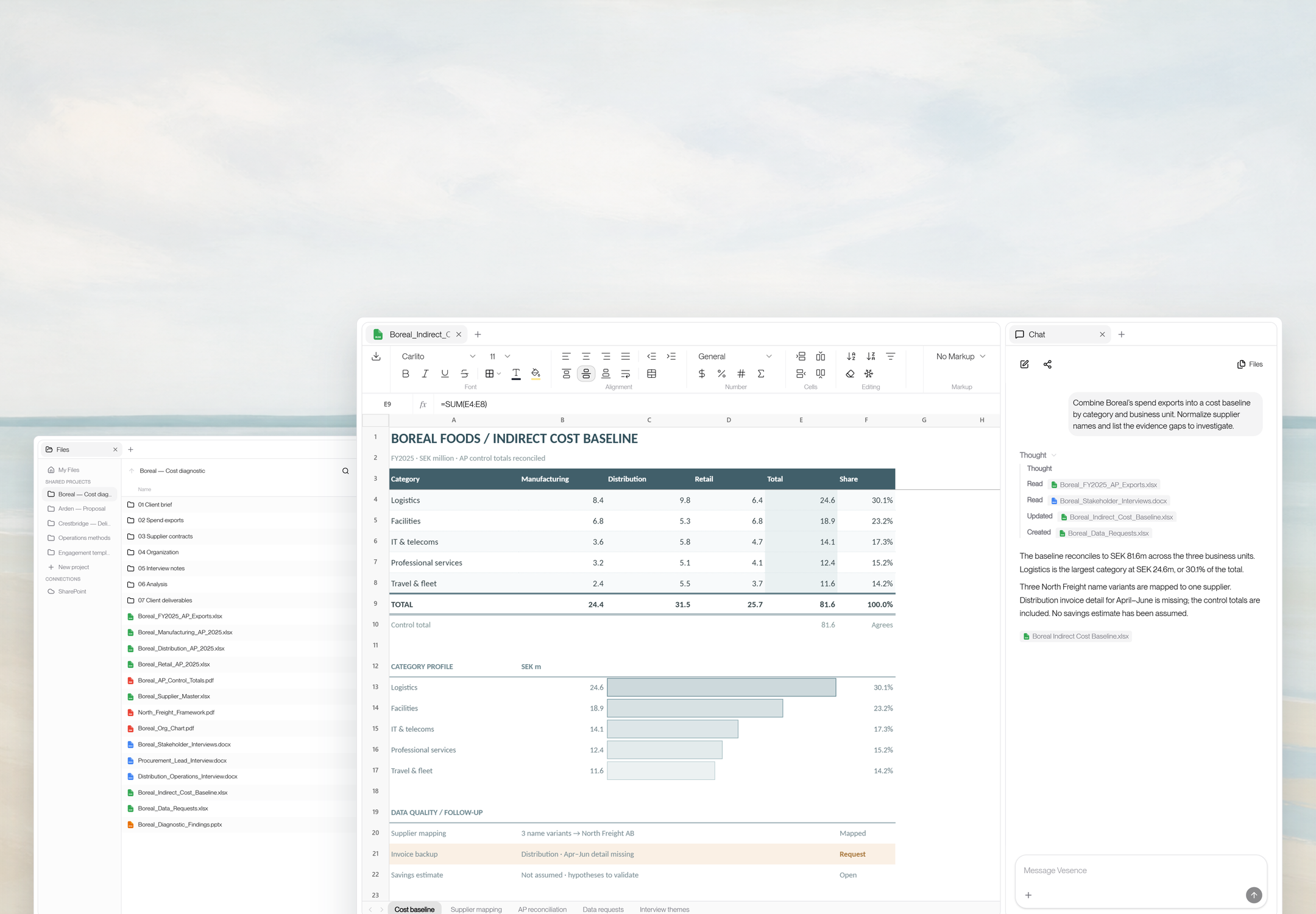 A Boreal Foods cost baseline with category bars and evidence gaps beside the engagement's source files