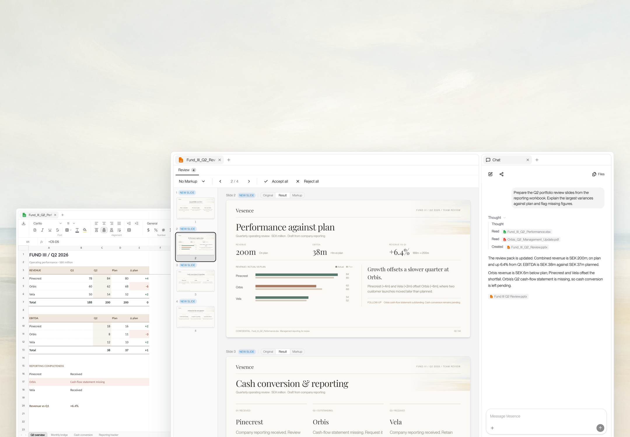 A portfolio review presentation and Vesence chat with the supporting performance workbook behind