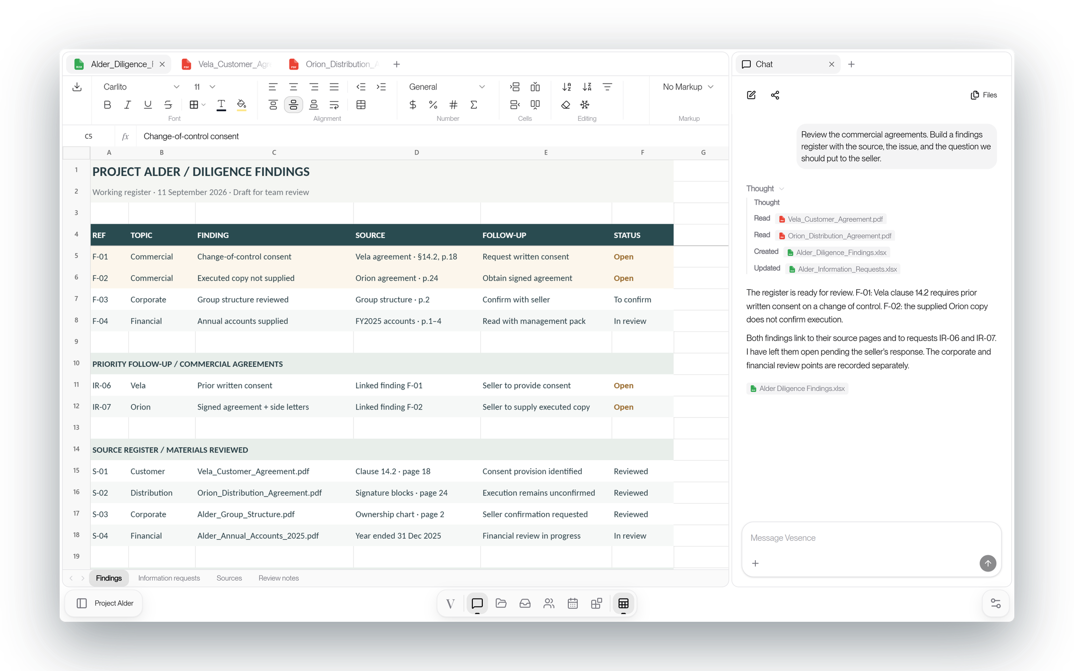 Vesence researching project agreements and building a findings workbook with source references and follow-up questions beside the chat